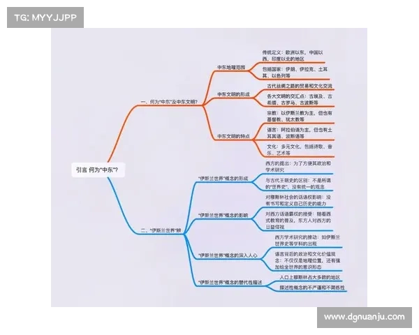 殖民地历史背景下的文化碰撞与交融:全球化进程中的多元文化融合探讨 殖民地历史背景下的文化碰撞与交融:全球化进程中的多元文化融合探讨