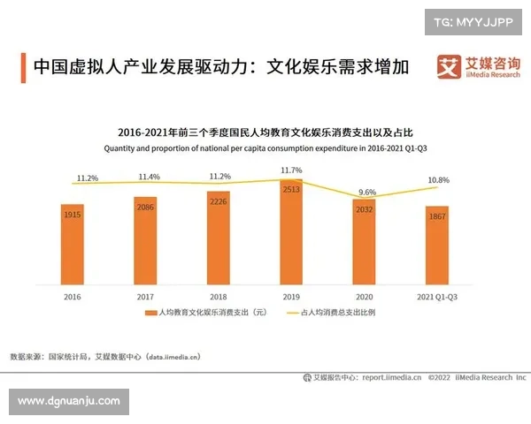 数字娱乐行业三大未来发展机遇探索与趋势分析 数字娱乐行业三大未来发展机遇探索与趋势分析