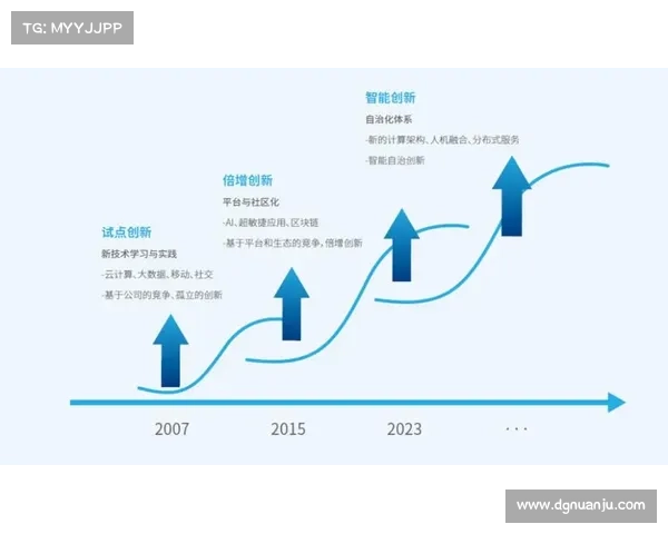 盛趣游戏深耕精品化战略探索成功之道与未来发展趋势 盛趣游戏深耕精品化战略探索成功之道与未来发展趋势