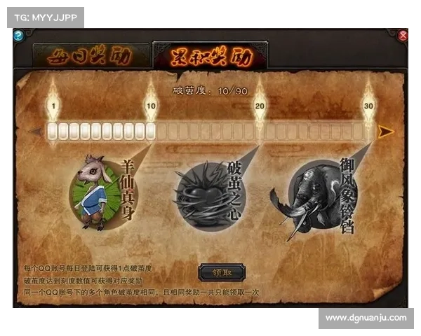 斗战神羊仙真身揭秘探索神秘力量背后的奥秘与技巧