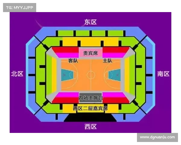 CBA2023赛季最终结束时间揭秘 快来看看具体日期和赛程安排